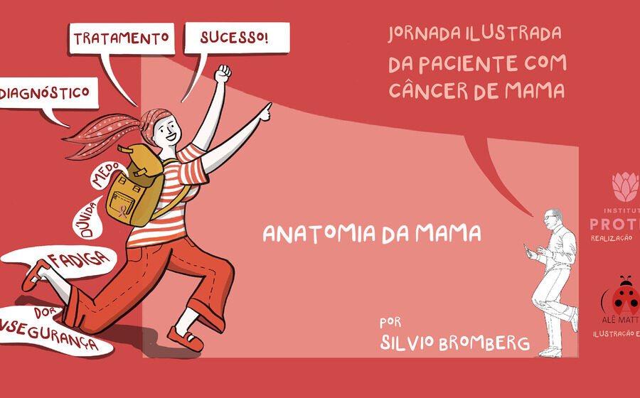 JORNADA DA MAMA-02-ANATOMIA
