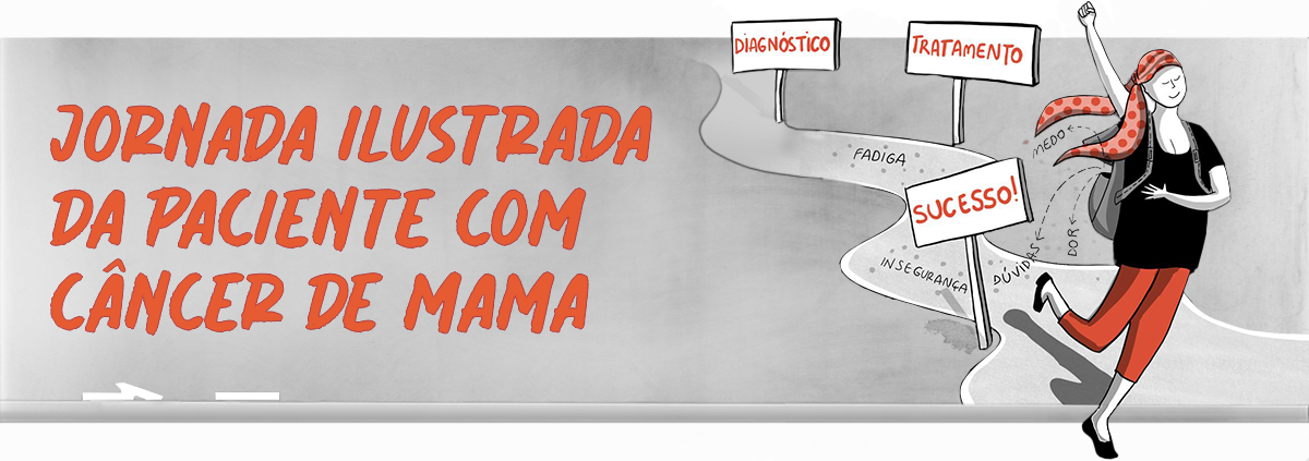 Banner Jornada Ilustrada da Paciente com Câncer de Mama