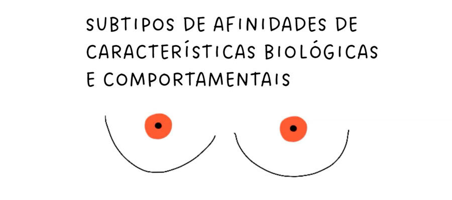 Ilustração de seios e a frase 'subtipos de afinidades de características biológicas e comportamentais'